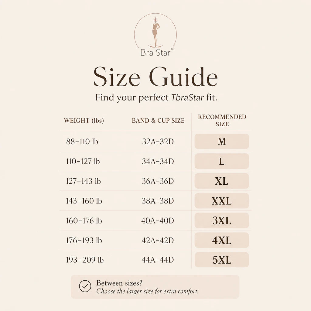 The 2-in-1 Posture Bra — Breast Lifter & Back Support, Wire-Free Front Closure