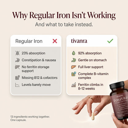 FerraVital™ — Ferritin Support for Hair & Energy